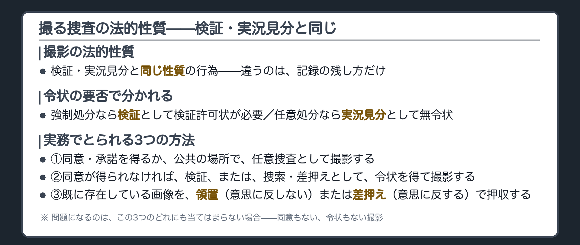 写真・ビデオ撮影を検証・実況見分と同じ性質として位置づけ、承諾の有無で分かれる3つの方法を示す一覧板