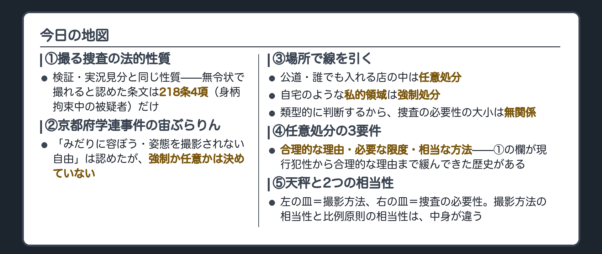 今日渡した5つ——法的性質・京都府学連の宙ぶらりん・場所の線引き・任意処分の3要件と変遷・比例原則と2つの相当性——を1枚にまとめた図