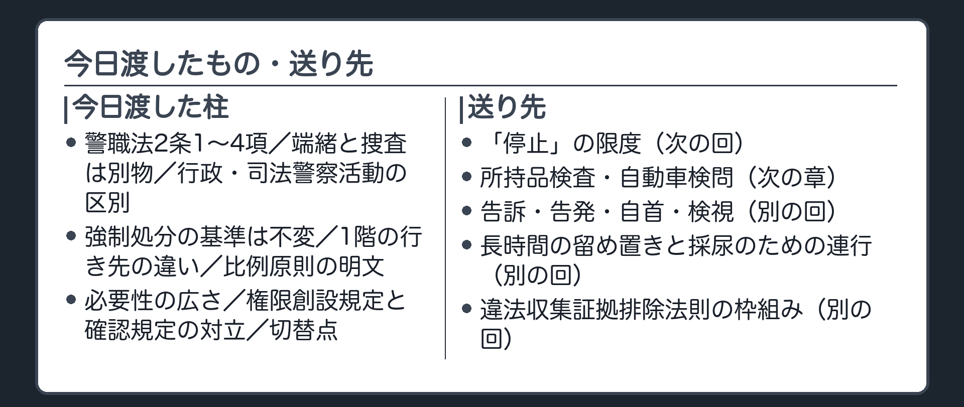 今日渡した柱と送り先の一覧板