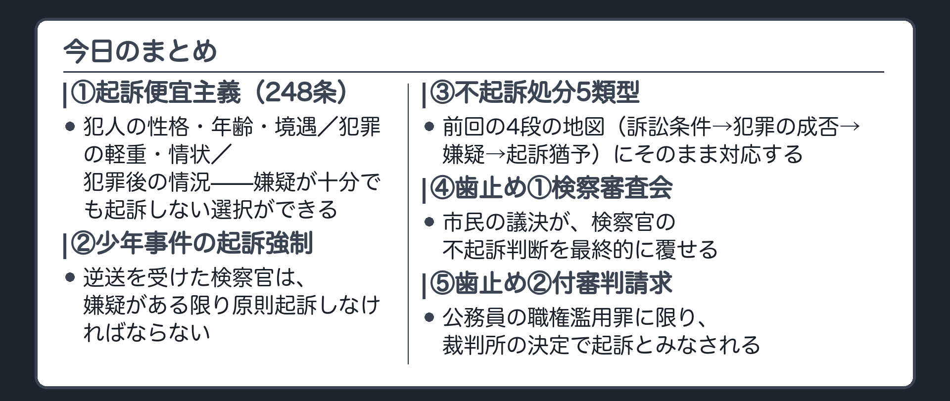 起訴便宜主義少年事件の起訴強制不起訴処分5類型と4段の地図検察審査会付審判請求という今日の骨格をまとめる板