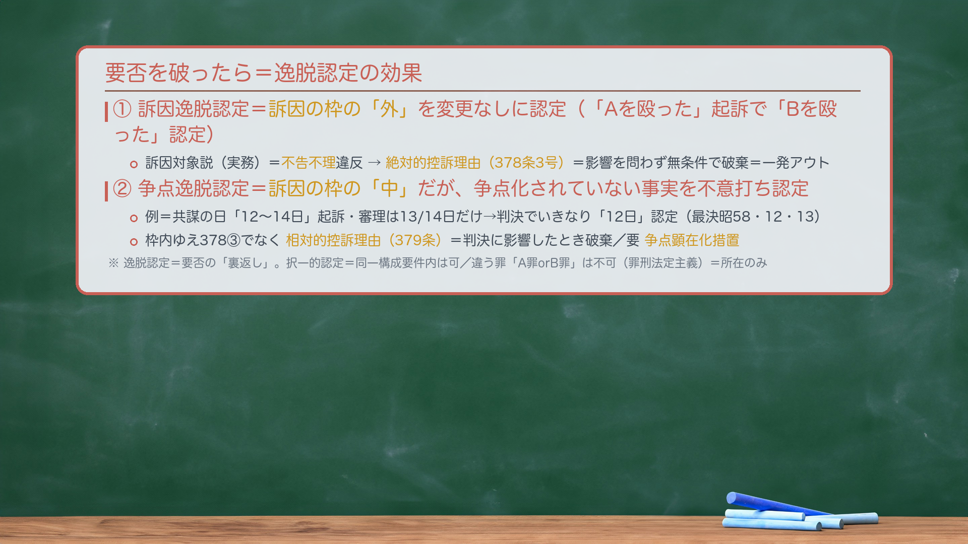 逸脱認定の効果（板書）