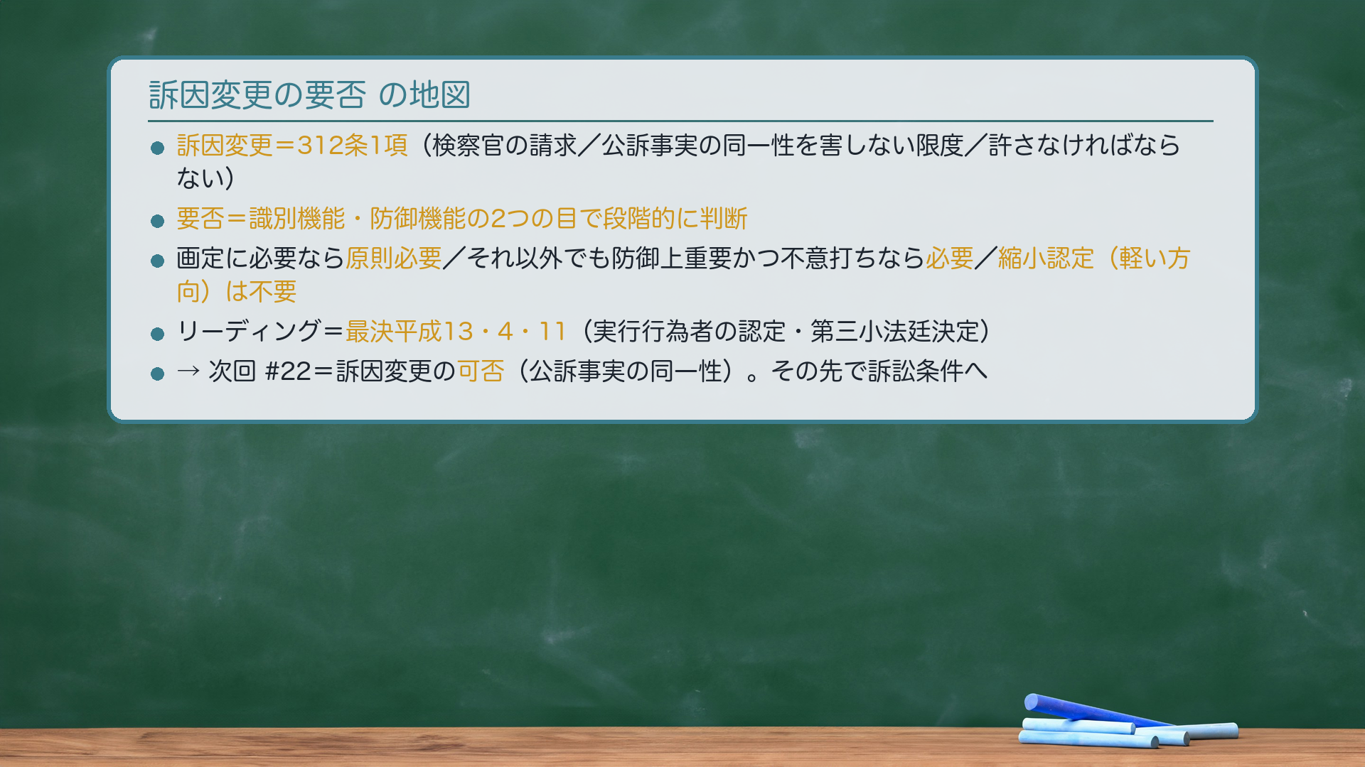 今日の地図・まとめ（板書）