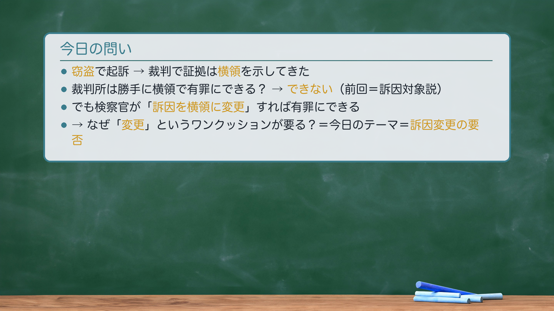要否の問い（板書）