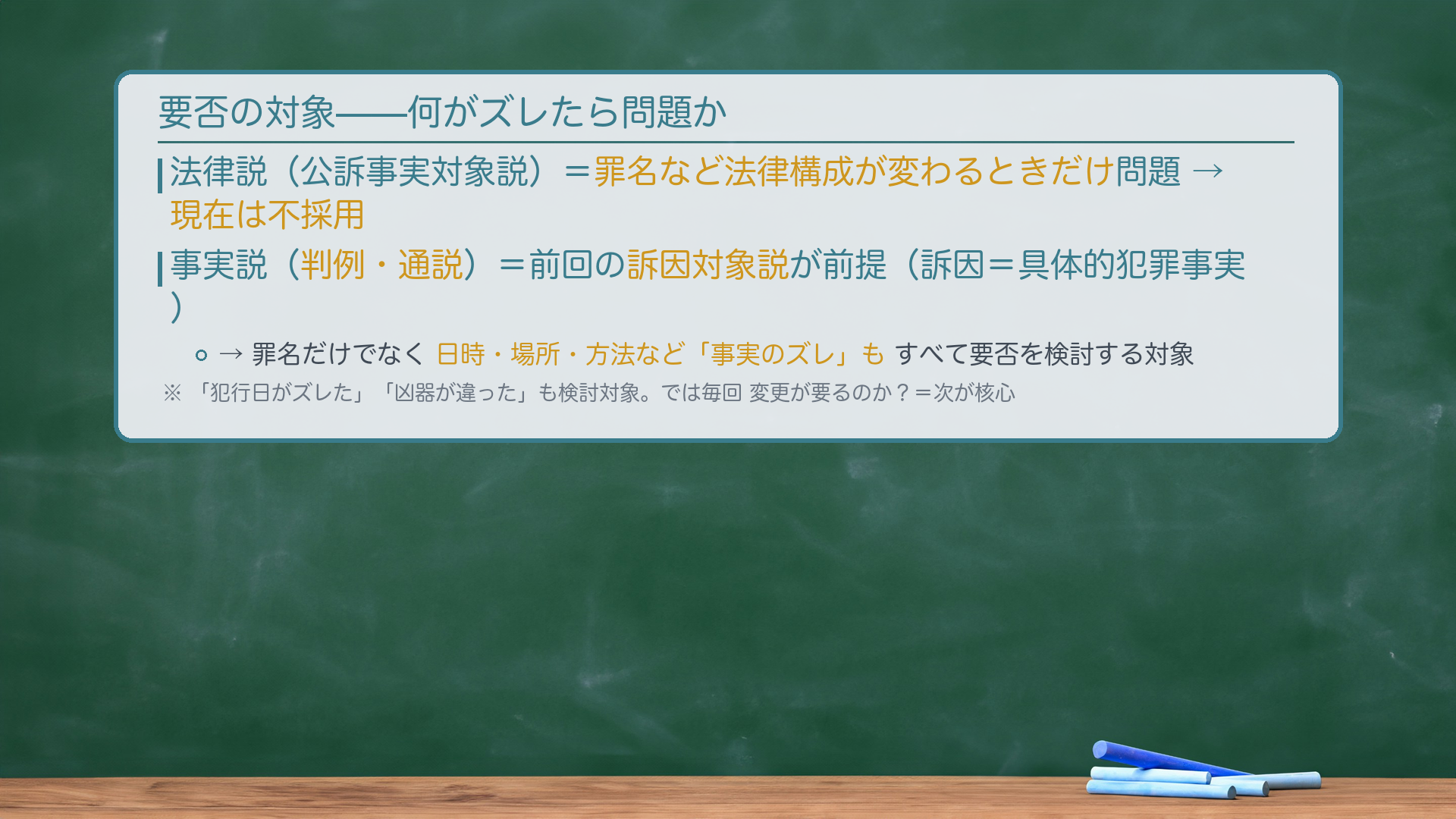 あてはめの対照図（板書）