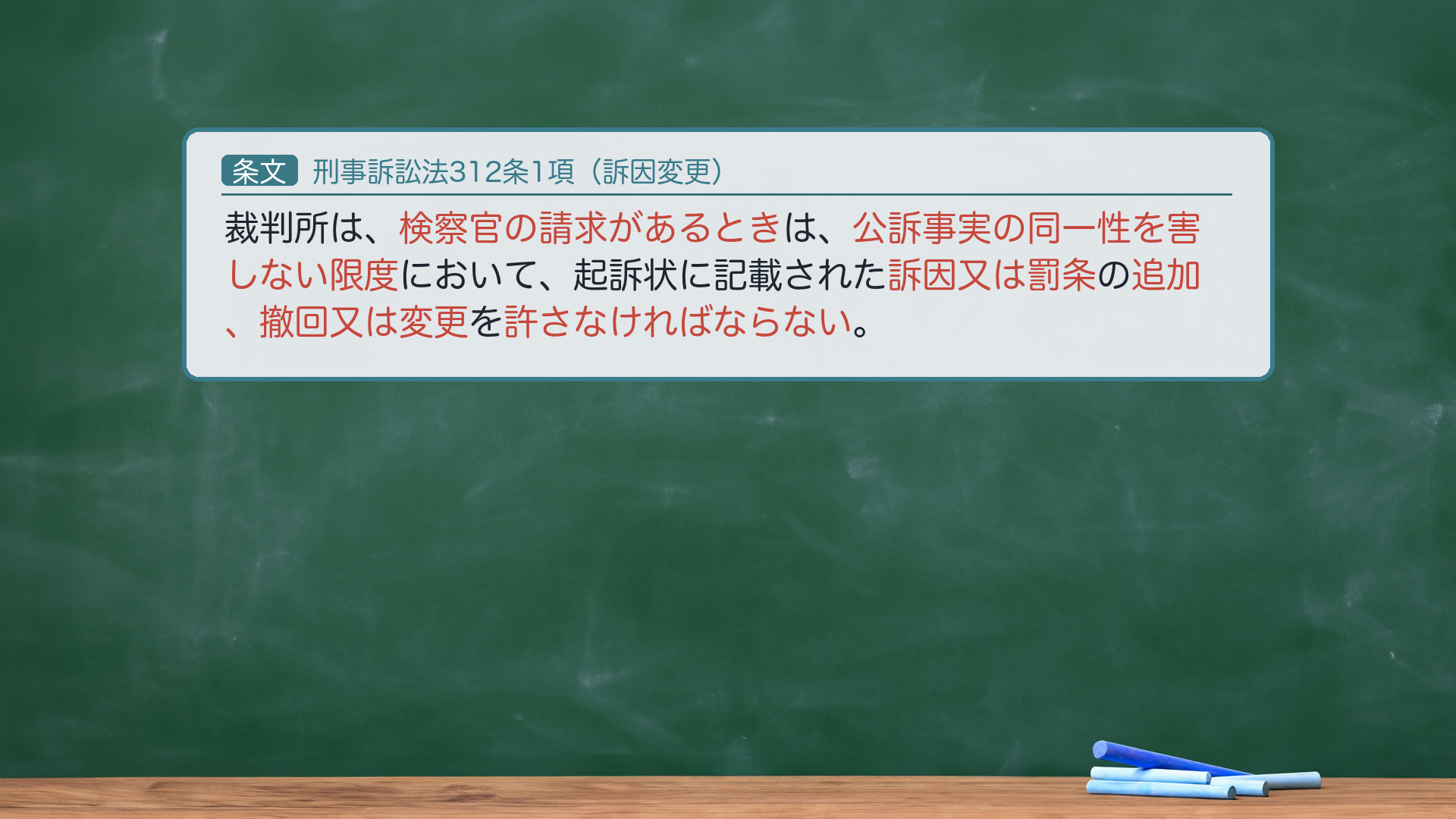 刑事訴訟法312条1項（条文カード）
