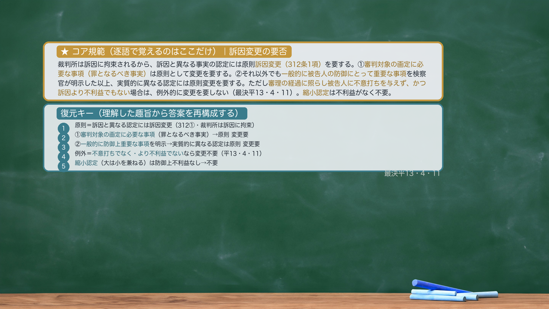 規範カード（訴因変更の要否）