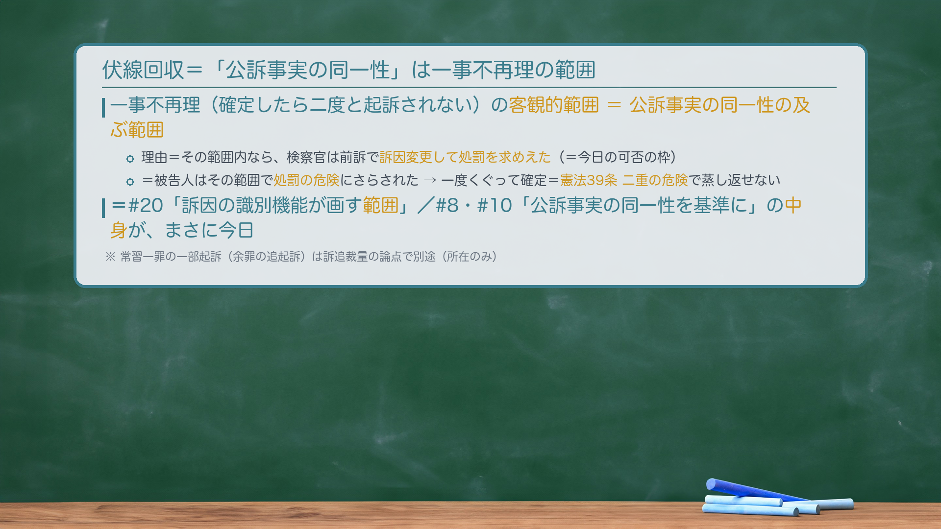 一事不再理の範囲（板書）