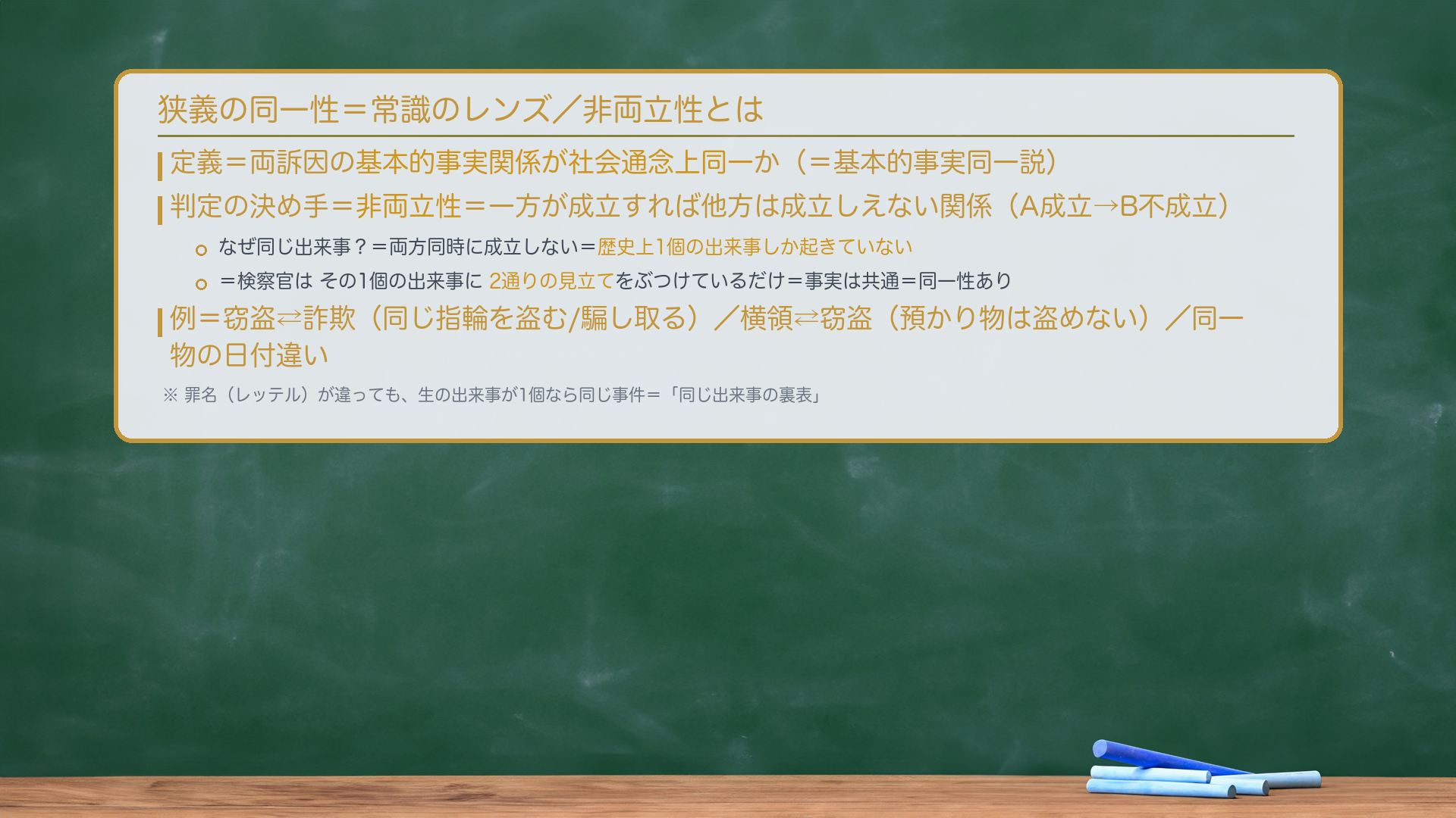 狭義の同一性と非両立性（板書）