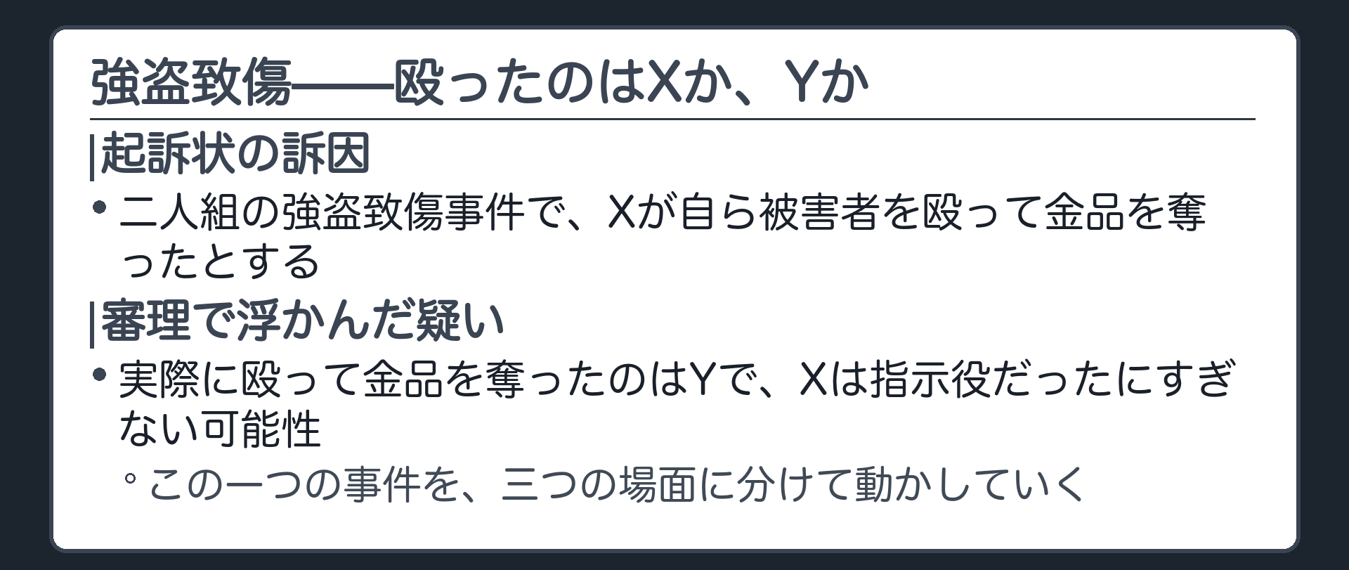 起訴状はXが自ら被害者を殴って金品を奪ったという訴因だが審理でYが実行した疑いが浮上することを示す板