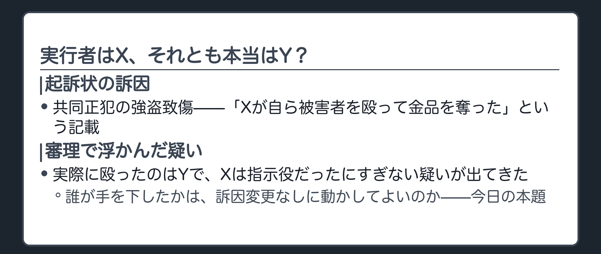 起訴状はXが実行者という訴因だが実際にはYが実行した疑いが残ったまま積み残されていた問いを示す板