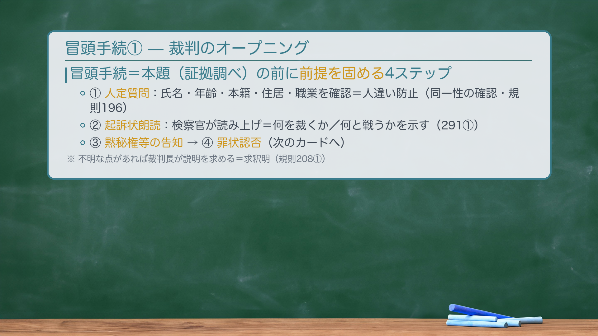 冒頭手続4ステップの板書
