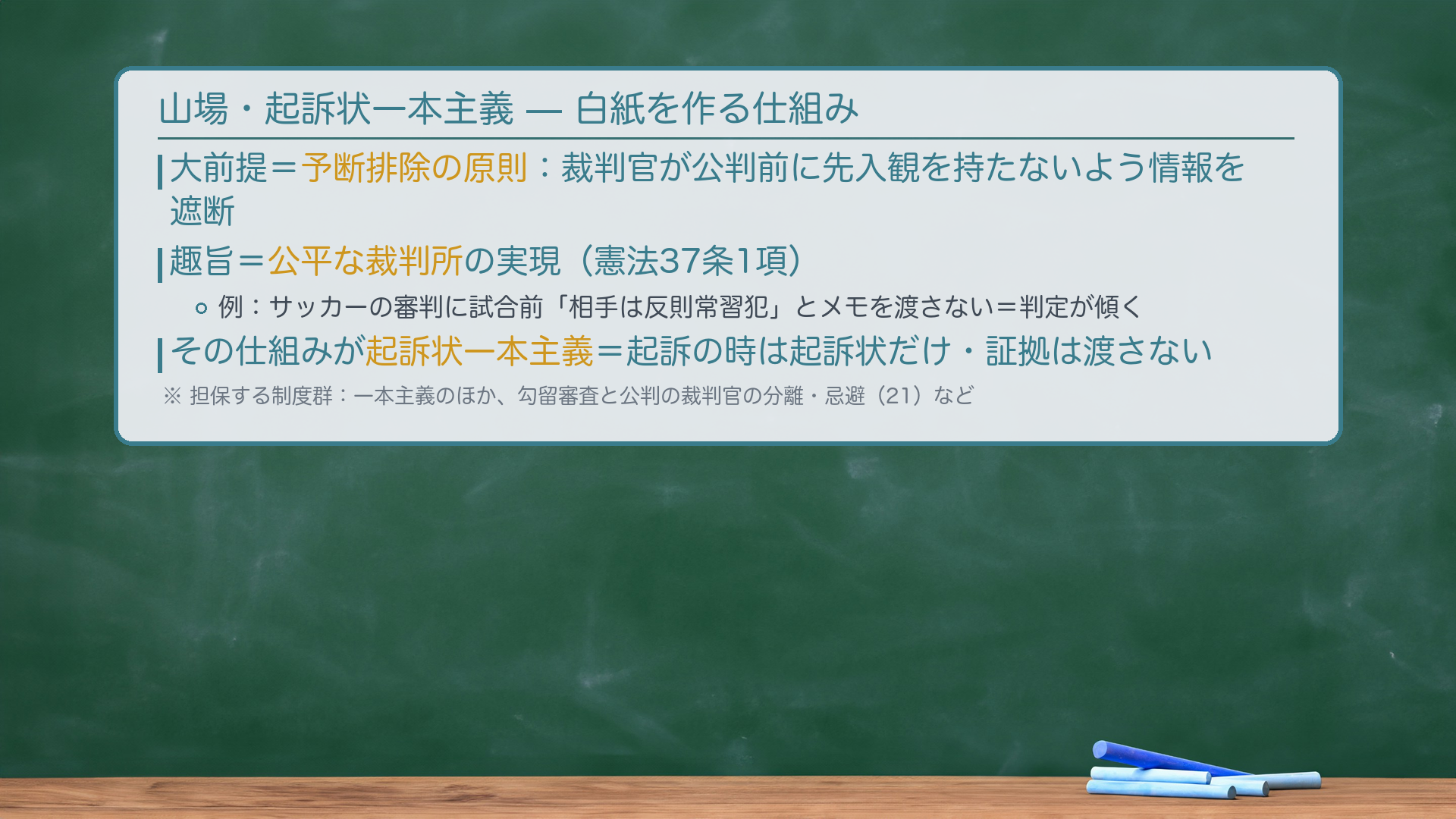 起訴状一本主義の板書