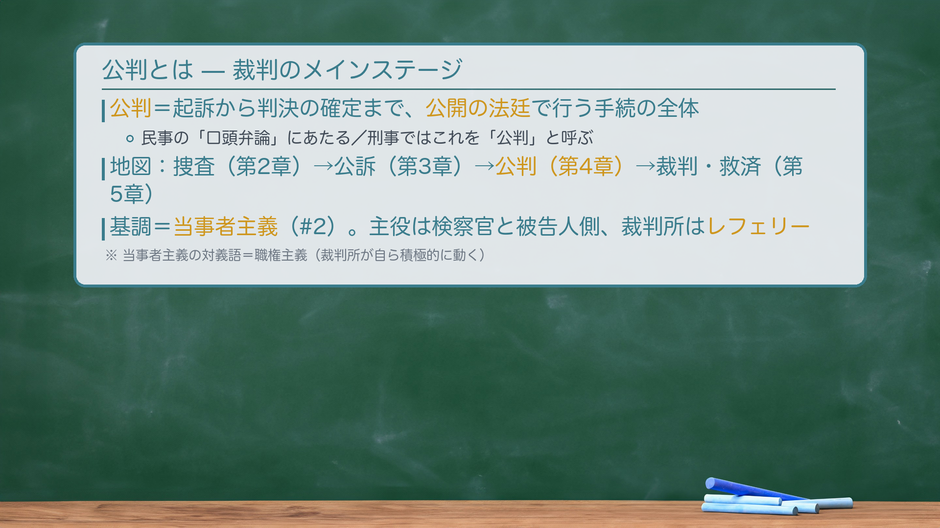 手続全体の地図と公判の位置づけを示した板書