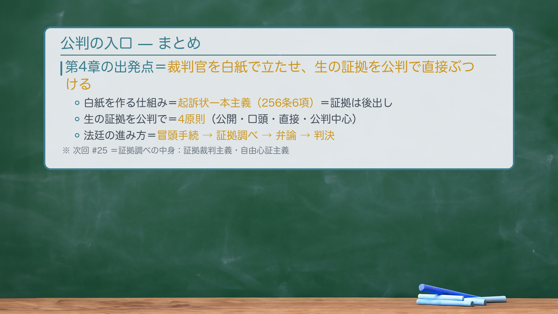 今回のまとめ板書