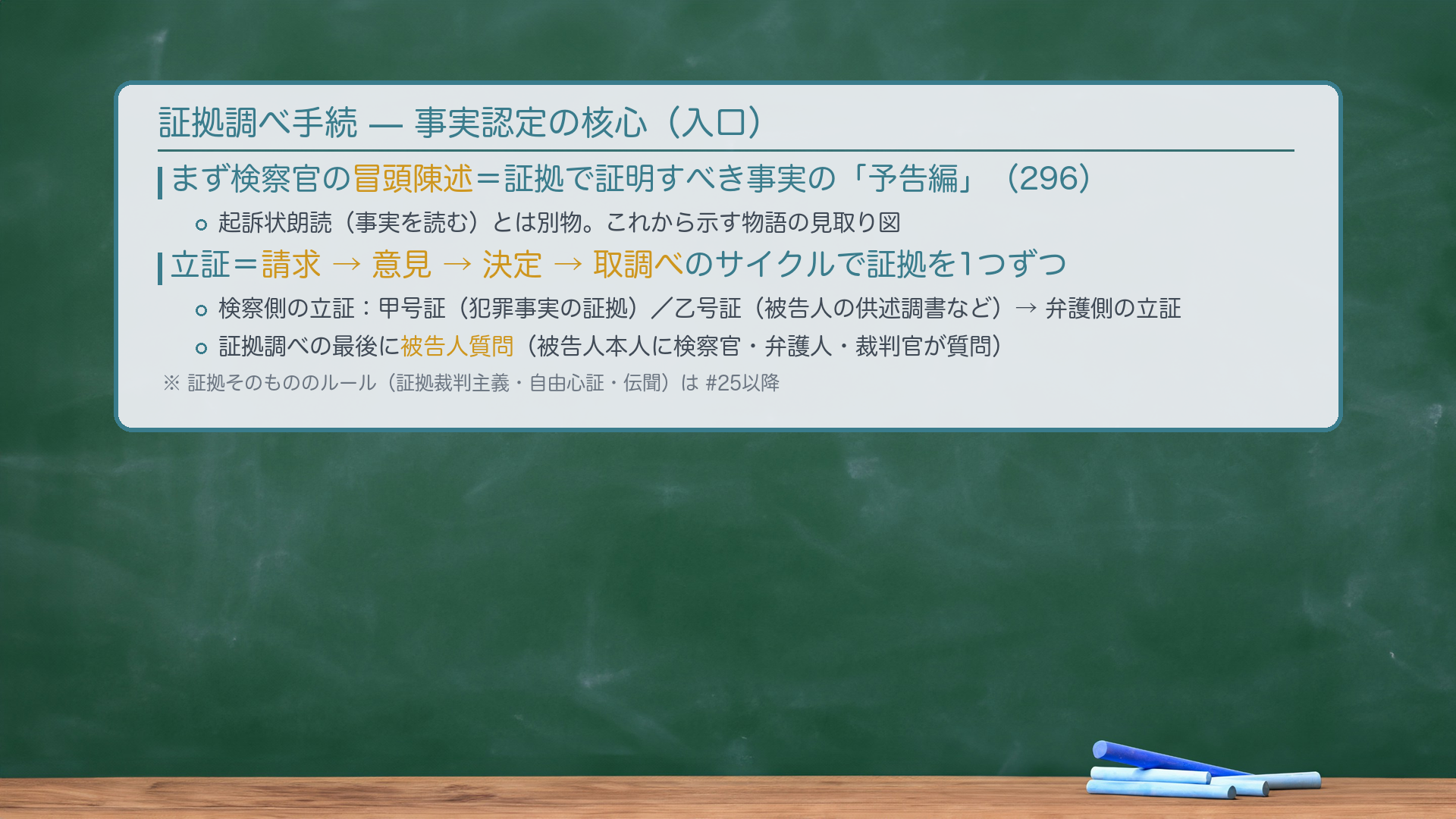 証拠調べ手続の流れ板書