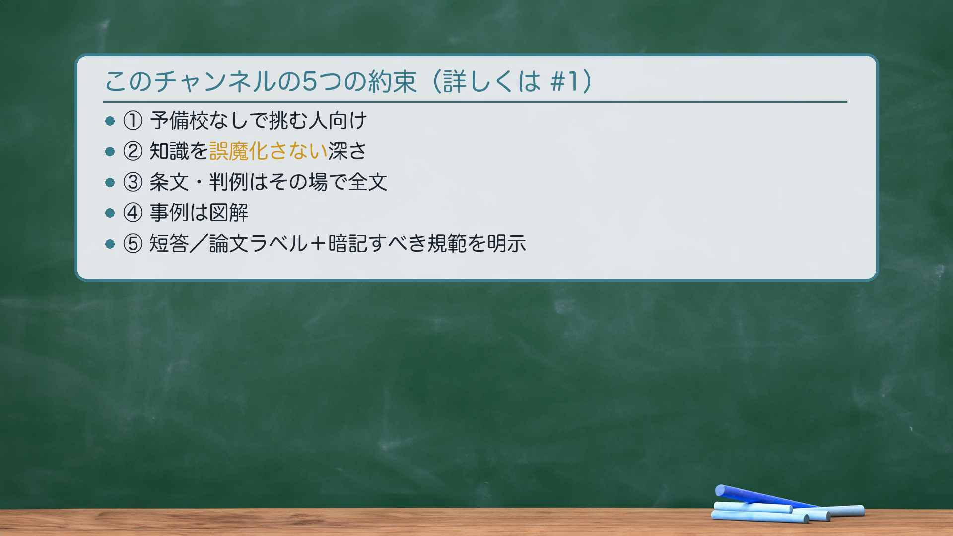 4原則の板書