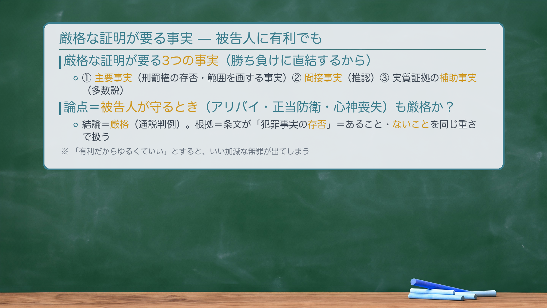 有利不利を問わず厳格な証明が要る（板書）