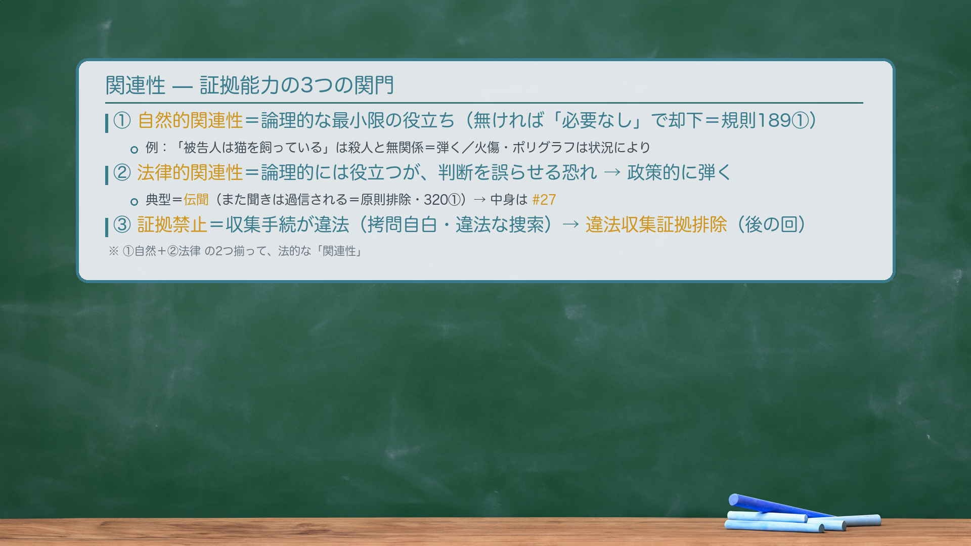 関連性の3つの関門（板書）