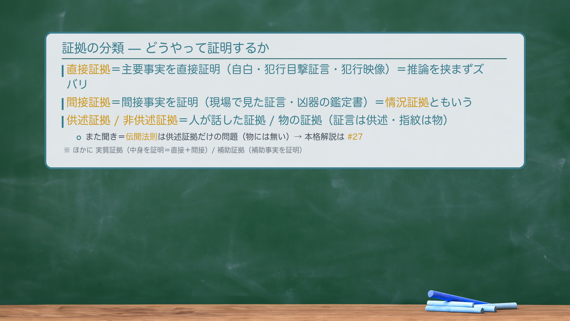 証拠の分類（板書）