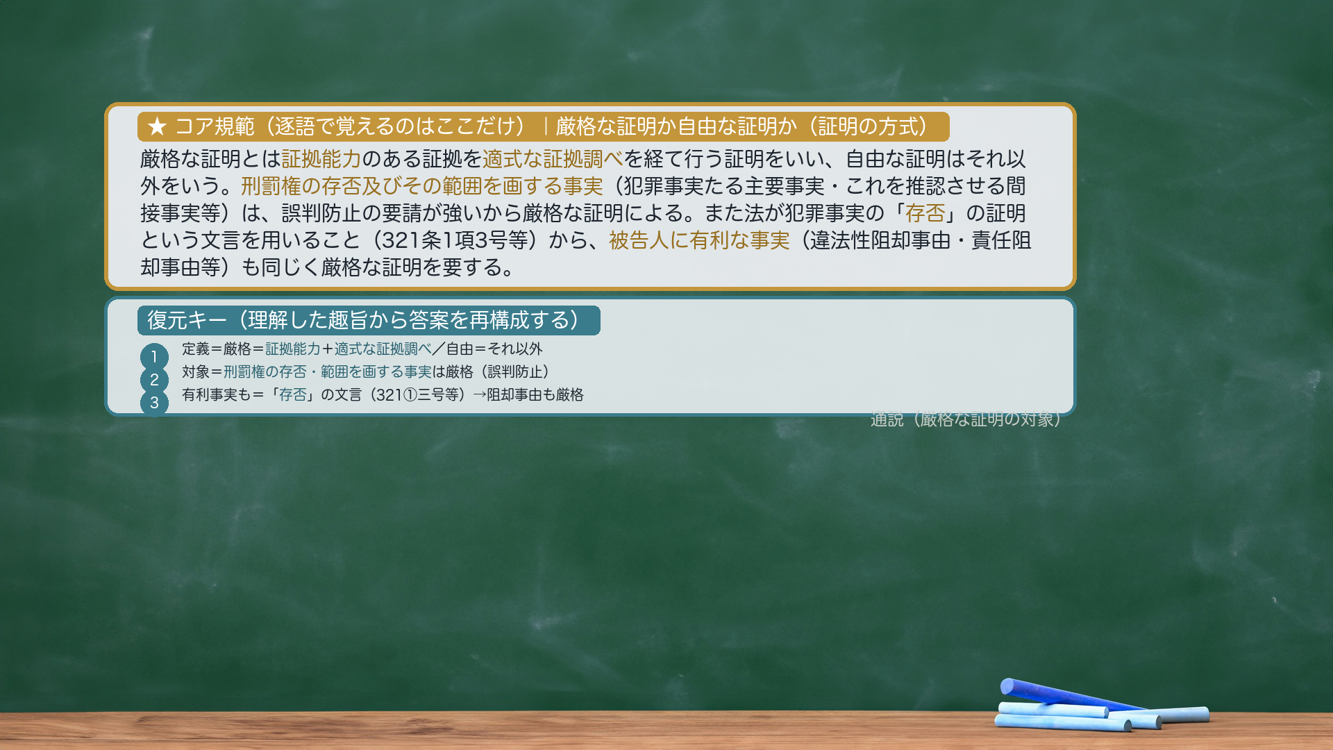 論文の型——規範カード（図解）