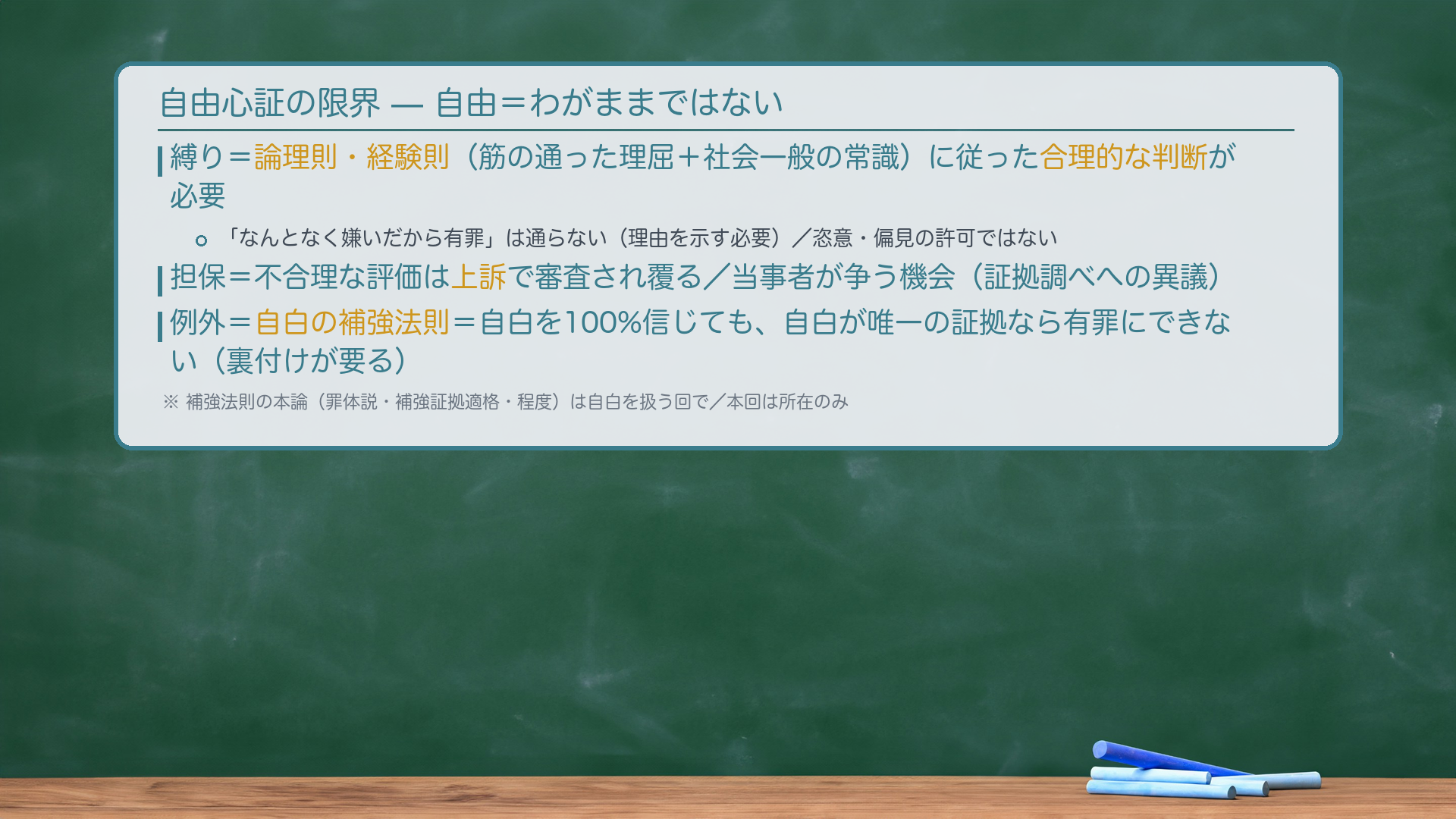 自由心証の限界（論理則・経験則）を示した板書