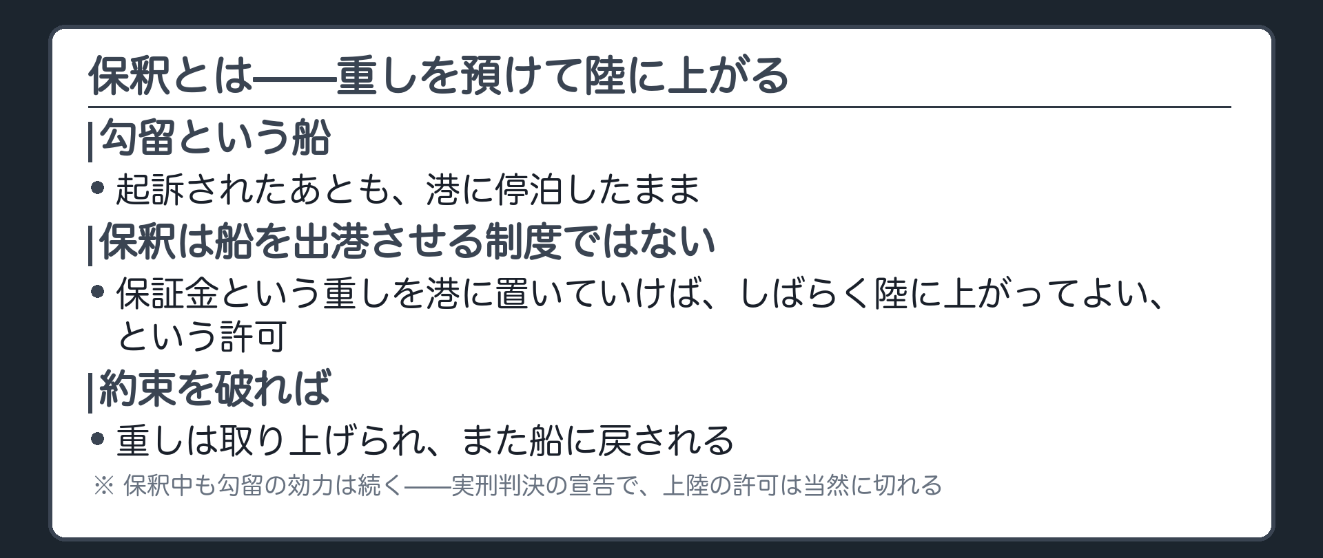 港に停泊したままの勾留という船と保証金という重しを預けて上陸する被告人のイメージ板