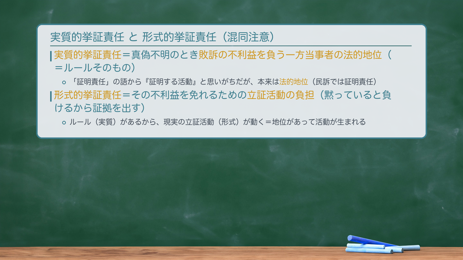 実質的挙証責任と形式的挙証責任の対比板書