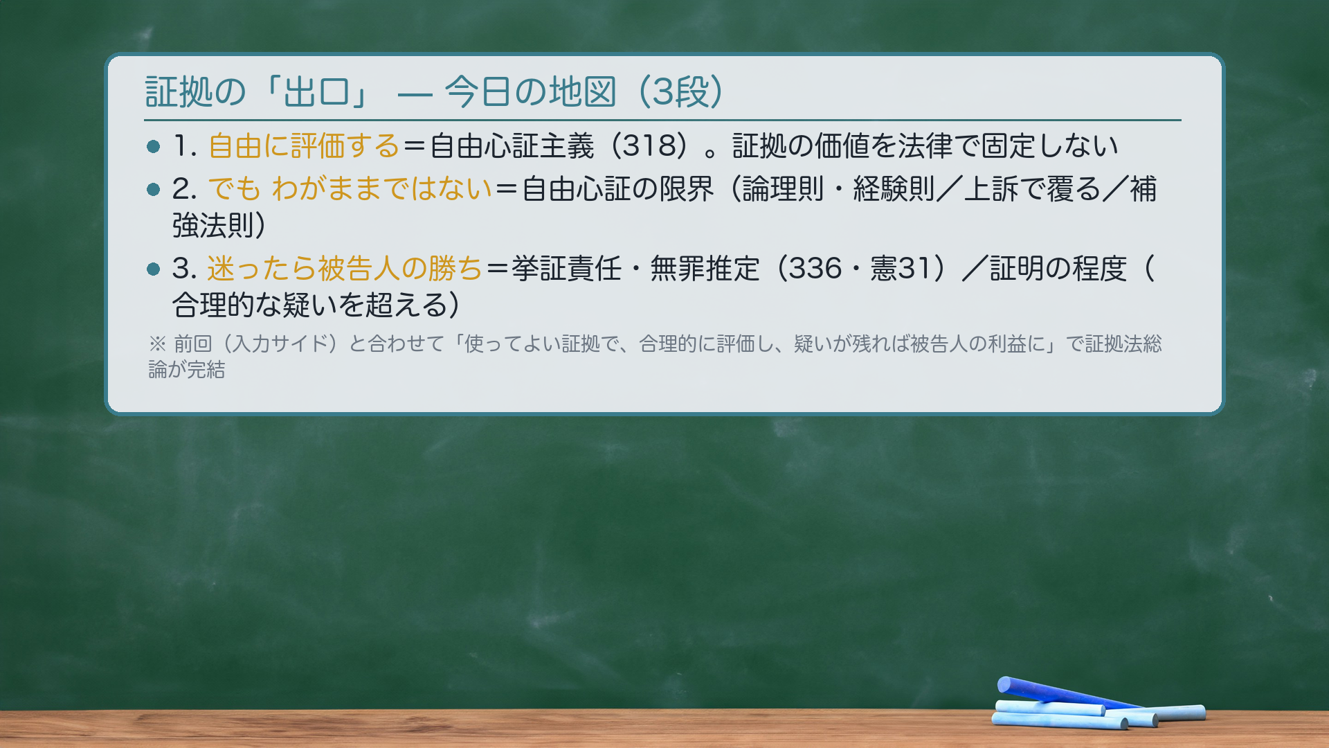 情況証拠による認定の限界を示した板書
