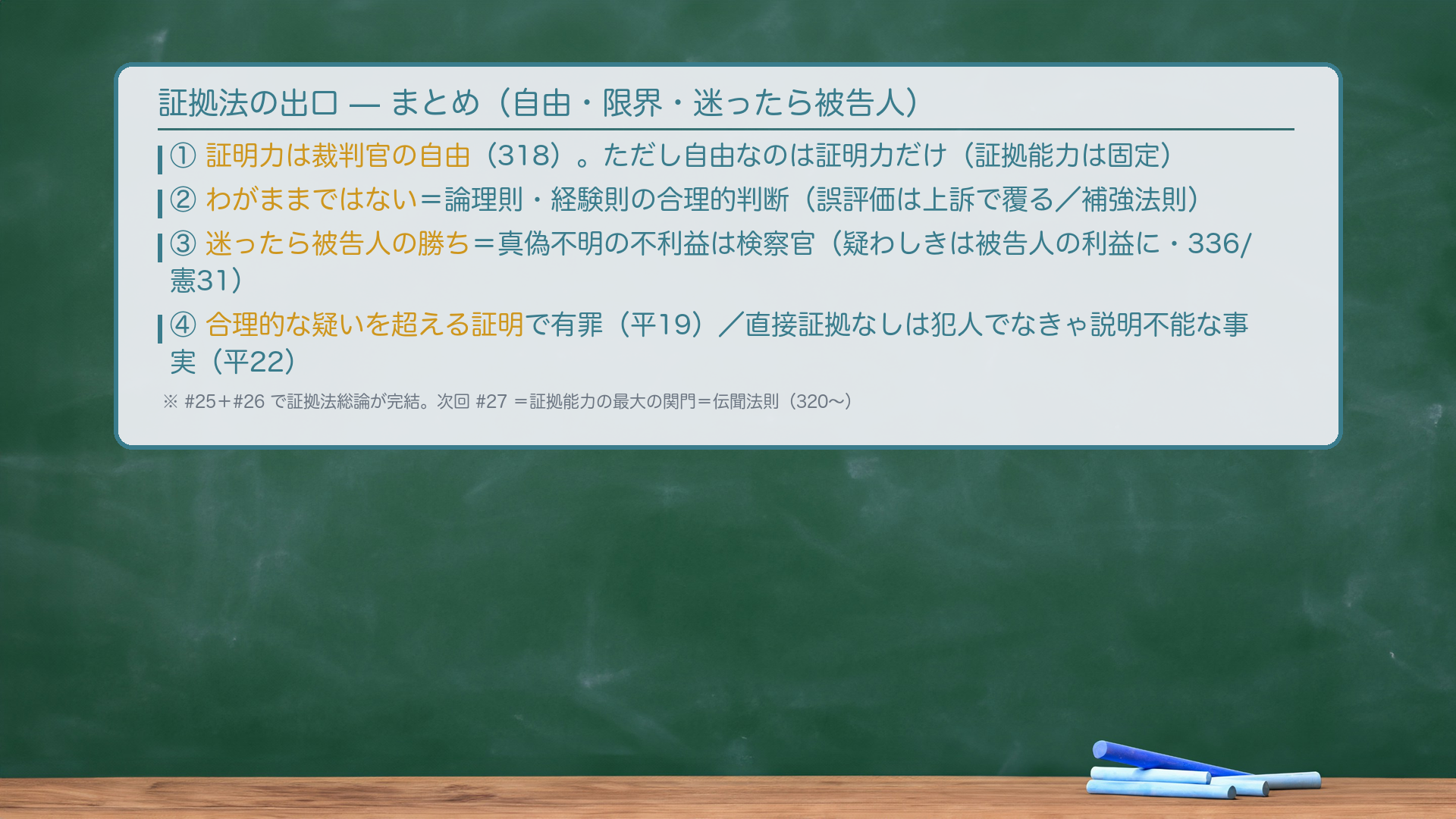 この回全体の地図を示した板書
