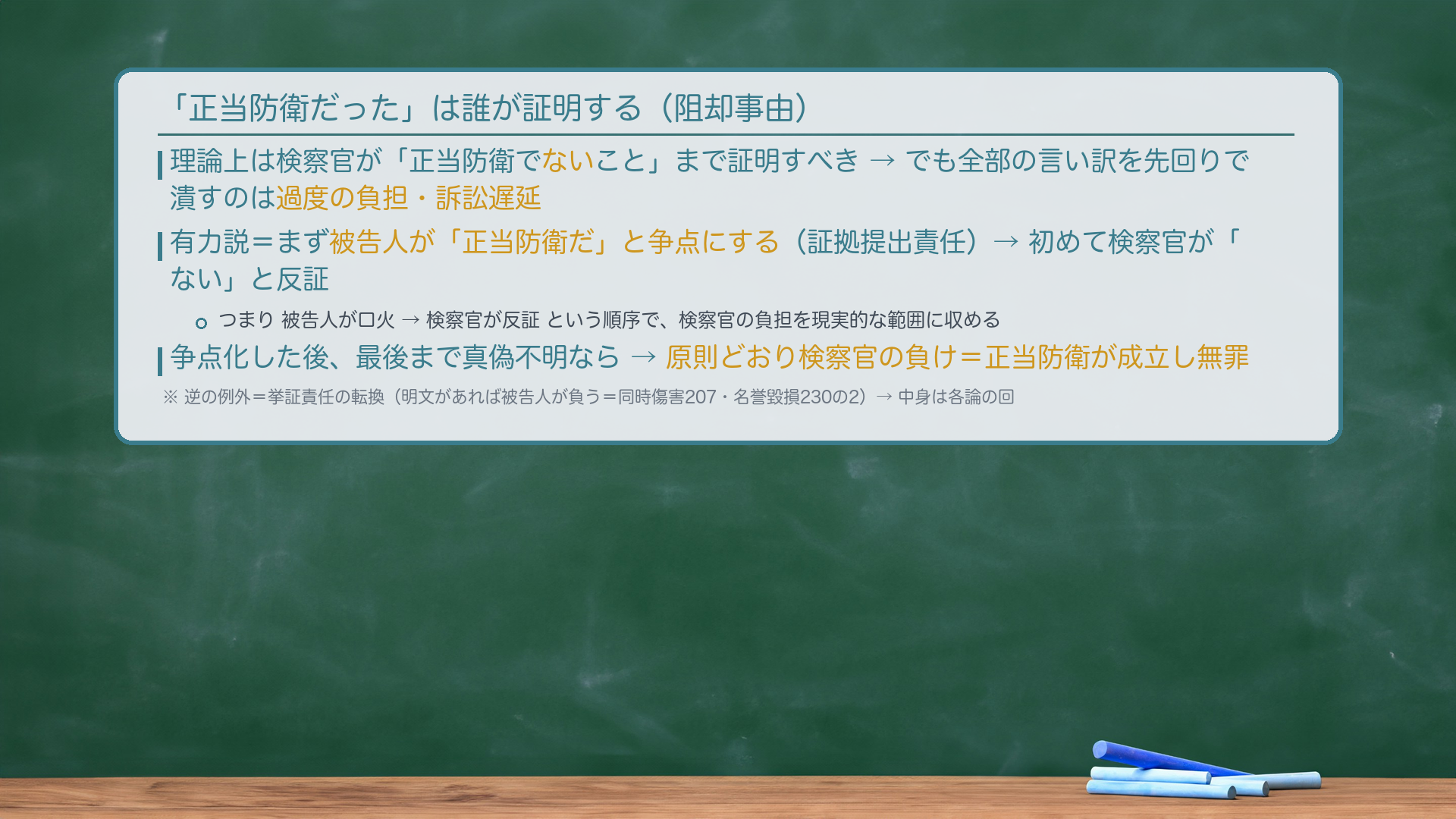 証拠能力と証明力の区別を示した板書