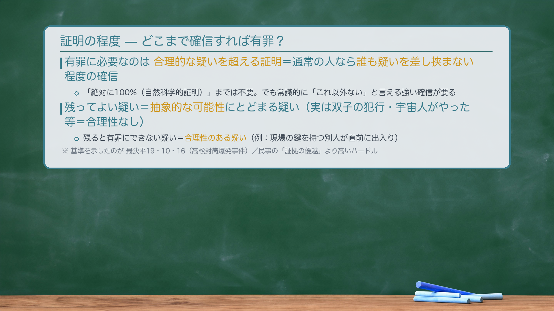 合理的な疑いを超える証明の基準を示した板書