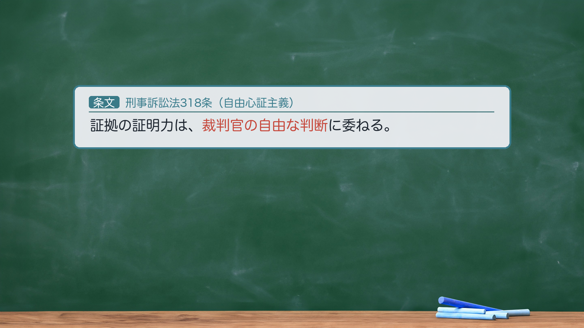 刑訴318条の条文板書