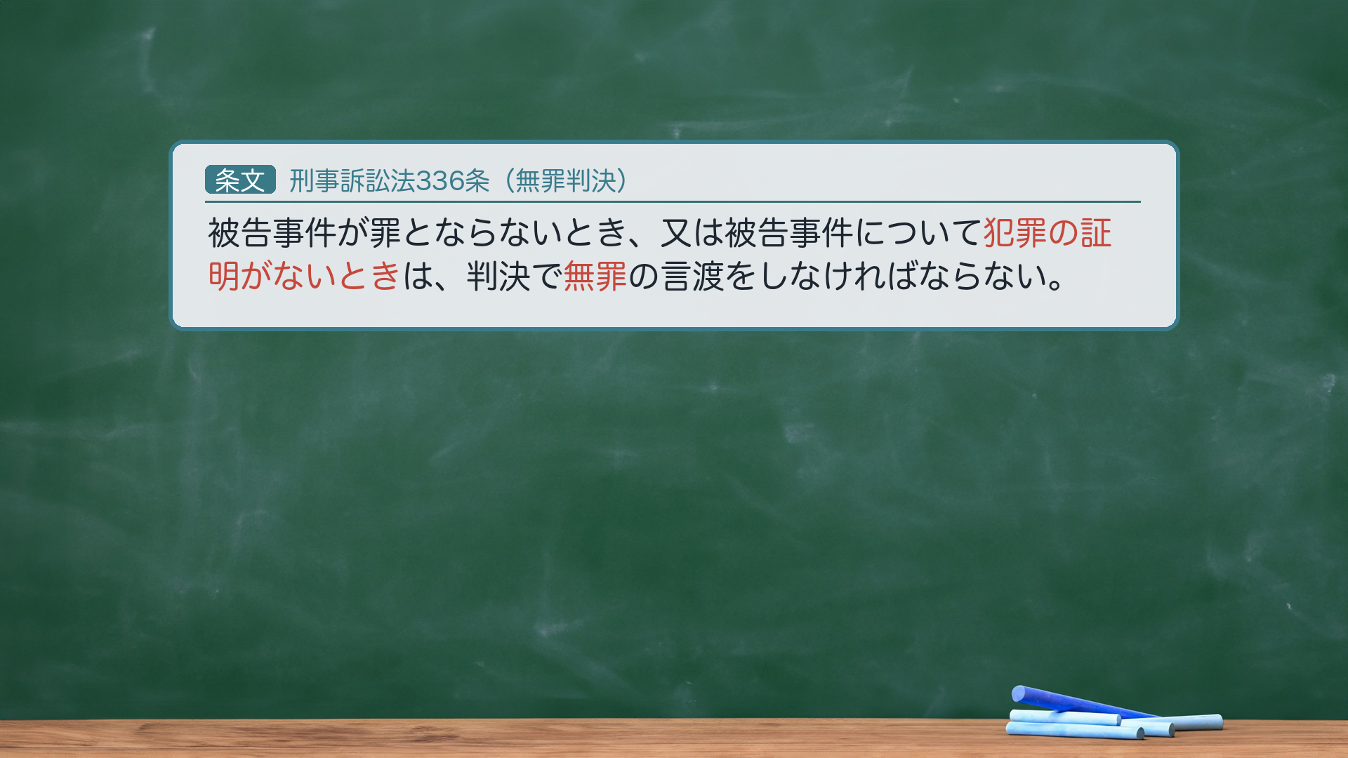 刑訴336条の条文板書
