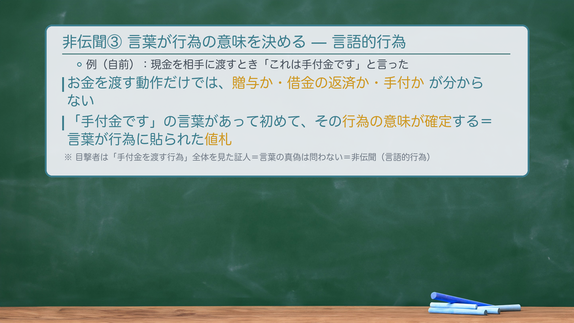 伝聞法則の意義を示す板書