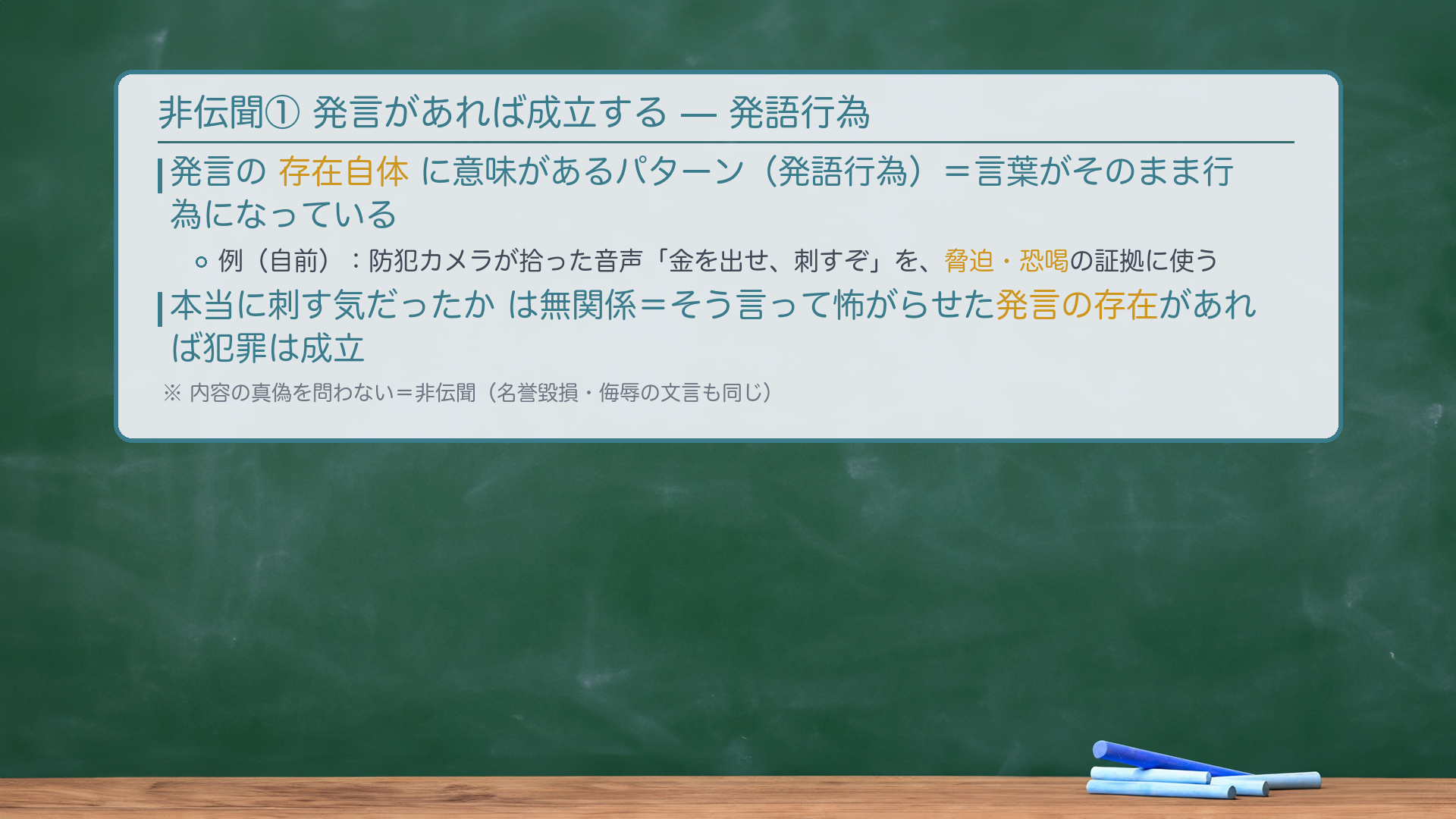 発語行為の板書