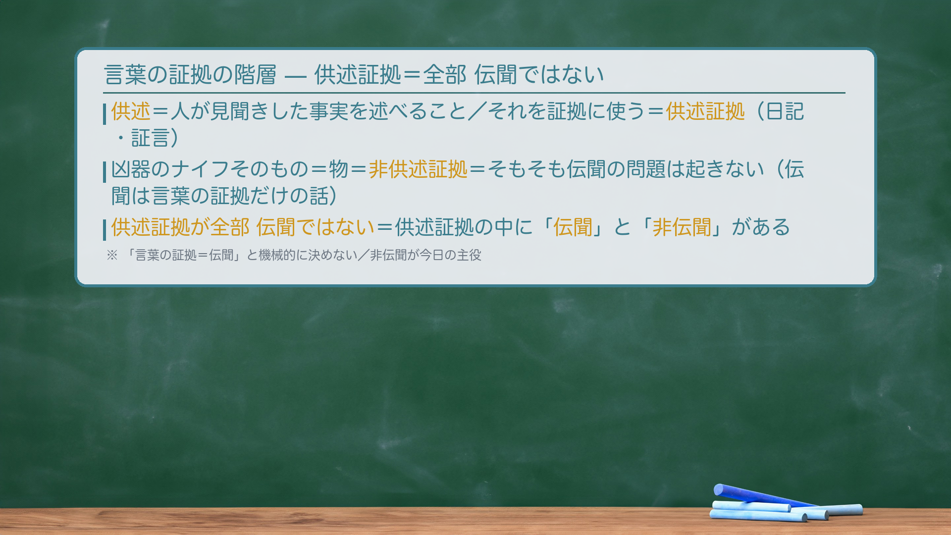 供述証拠と非供述証拠・伝聞と非伝聞の階層図