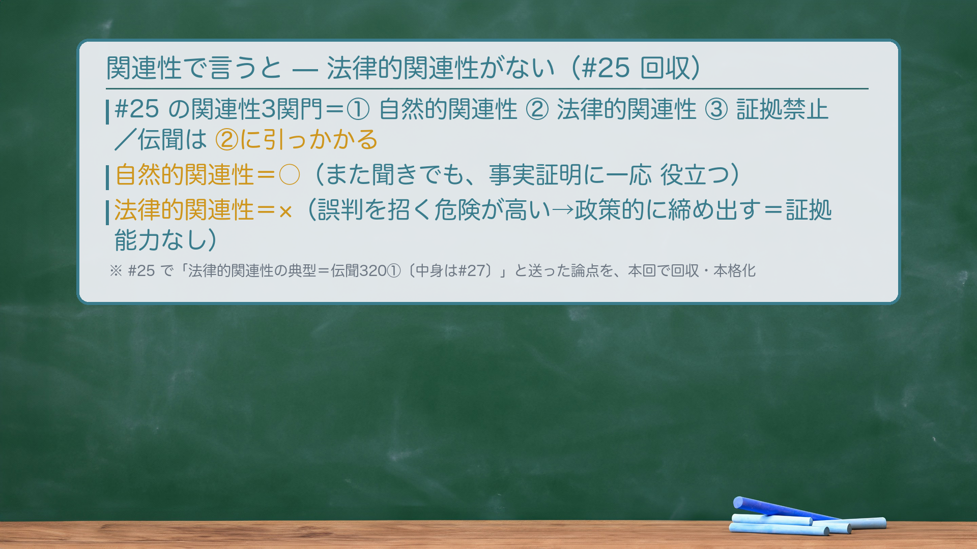 法律的関連性と伝聞法則の関係を示す板書