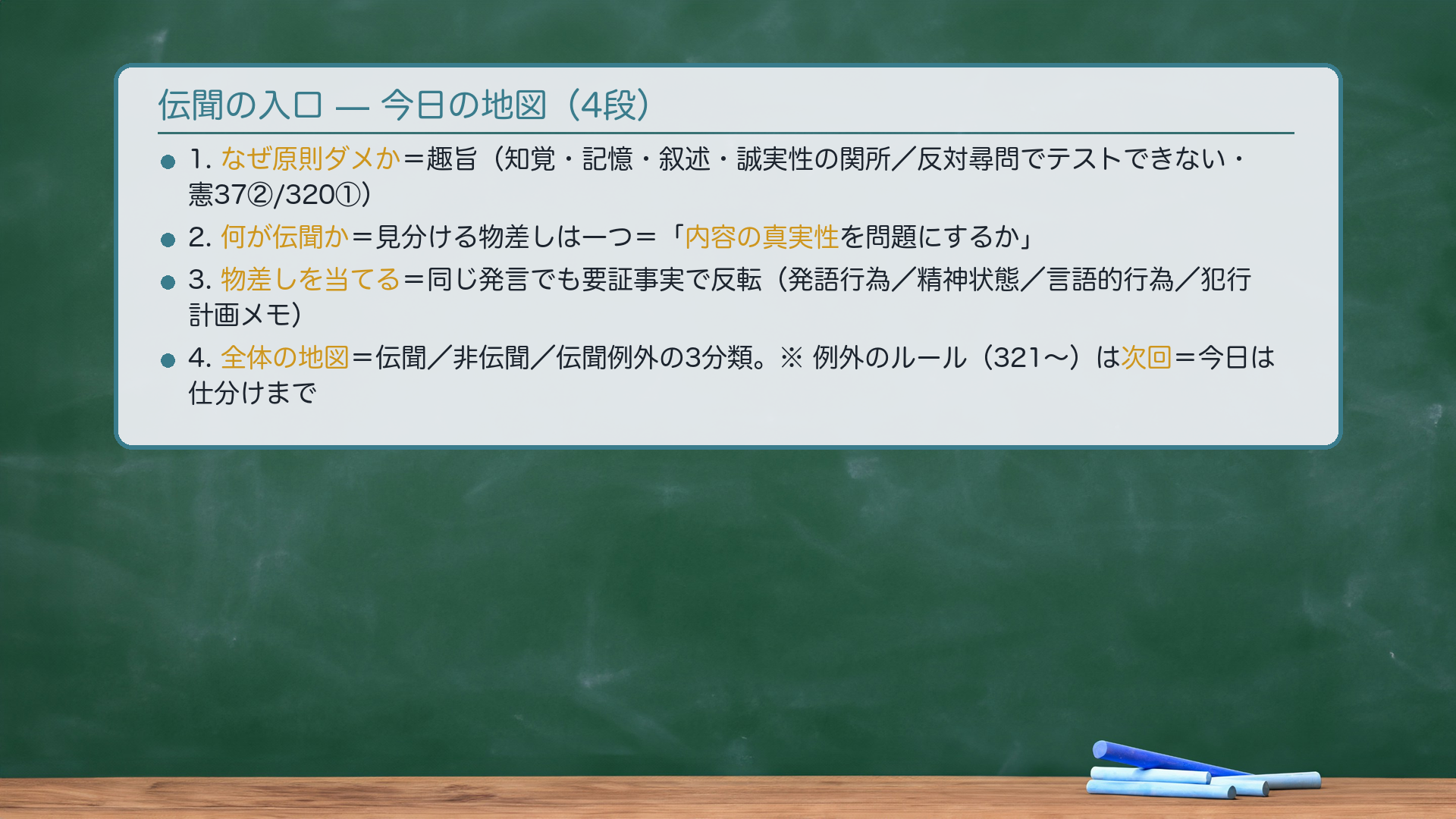 伝聞・非伝聞・伝聞例外の全体地図