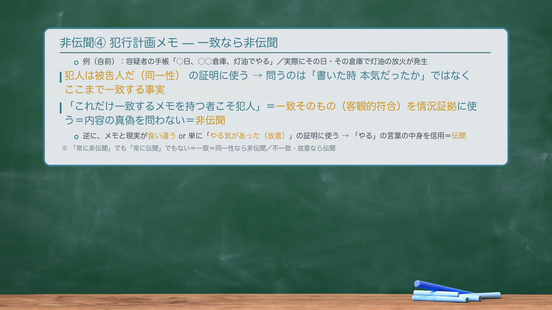 犯行計画メモの板書