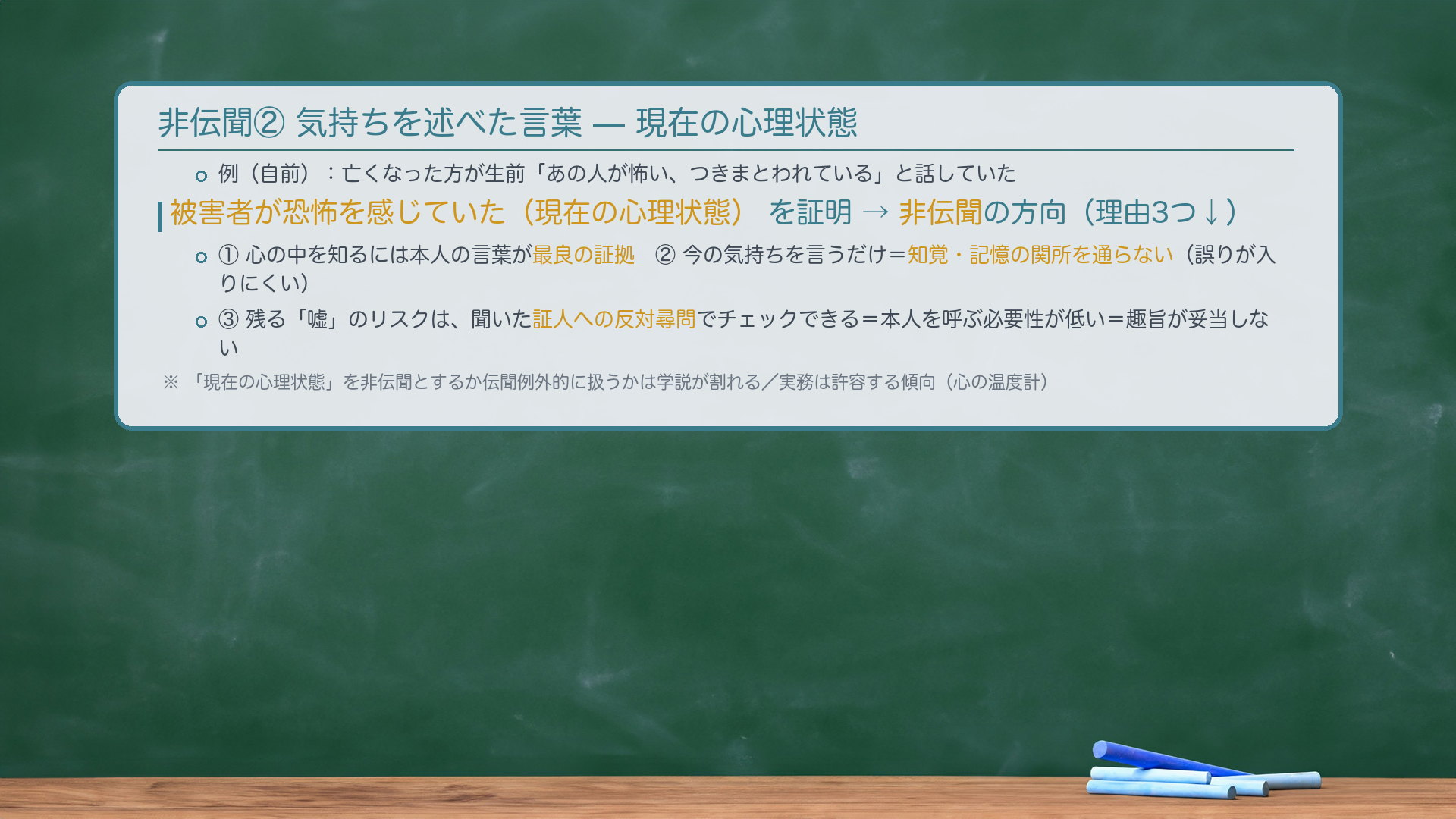 言語的行為の板書
