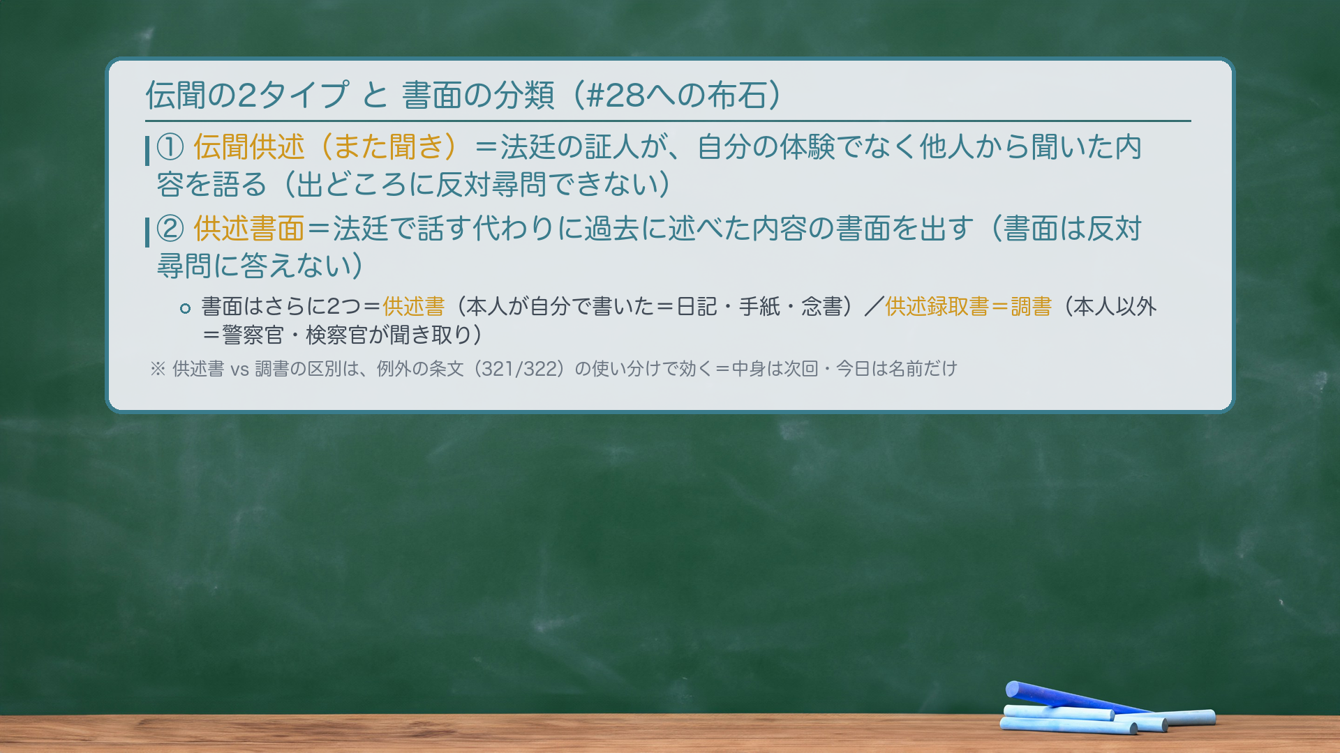 伝聞の2タイプと書面分類の板書