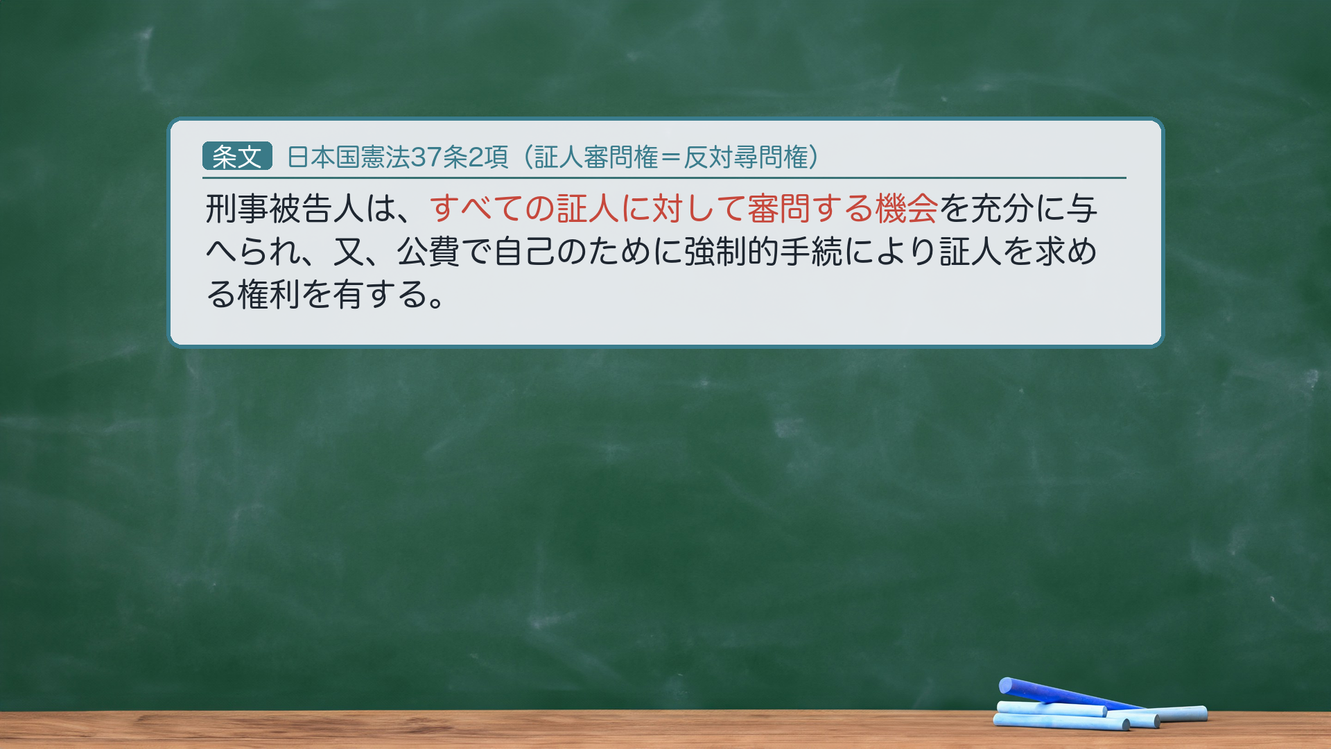 憲法37条2項の板書カード