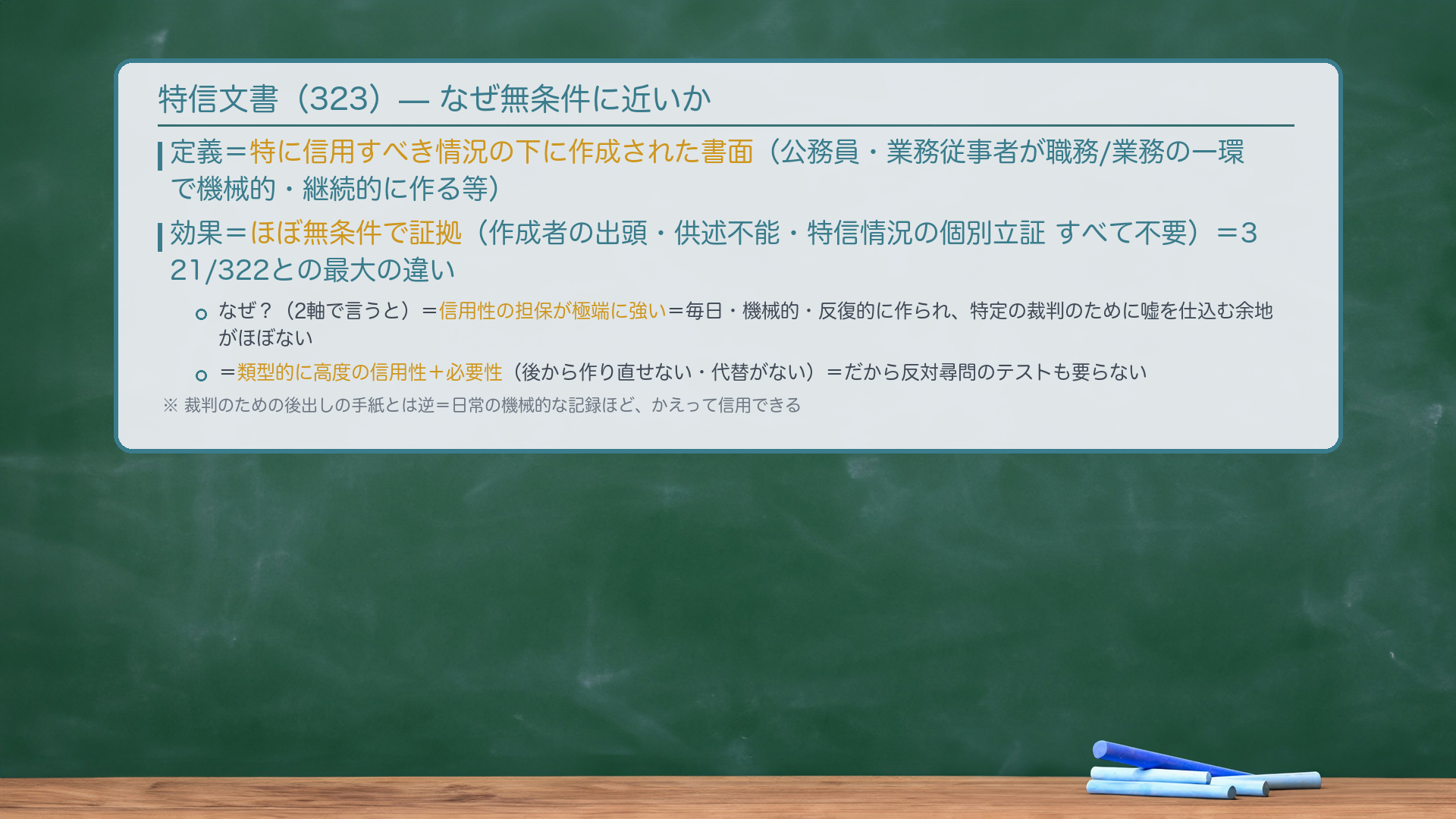 323条の3類型（板書）