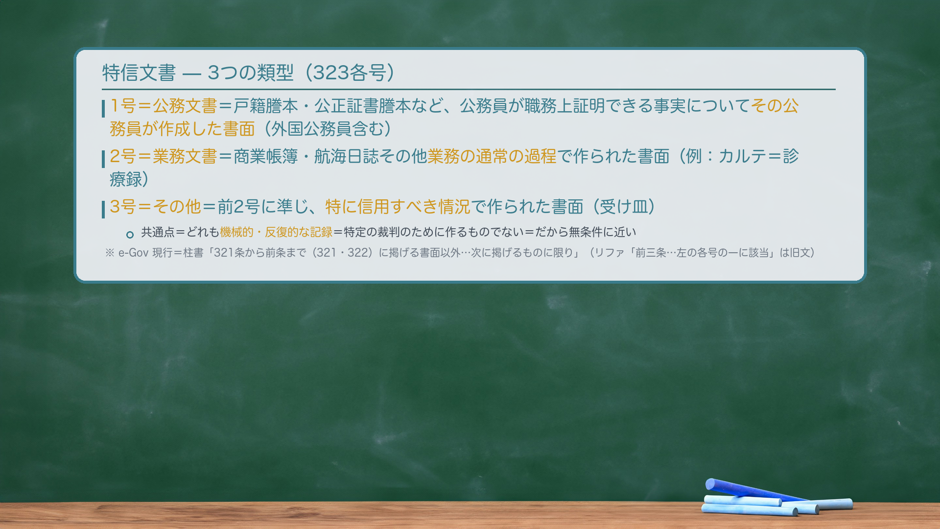 323条の3類型まとめ図