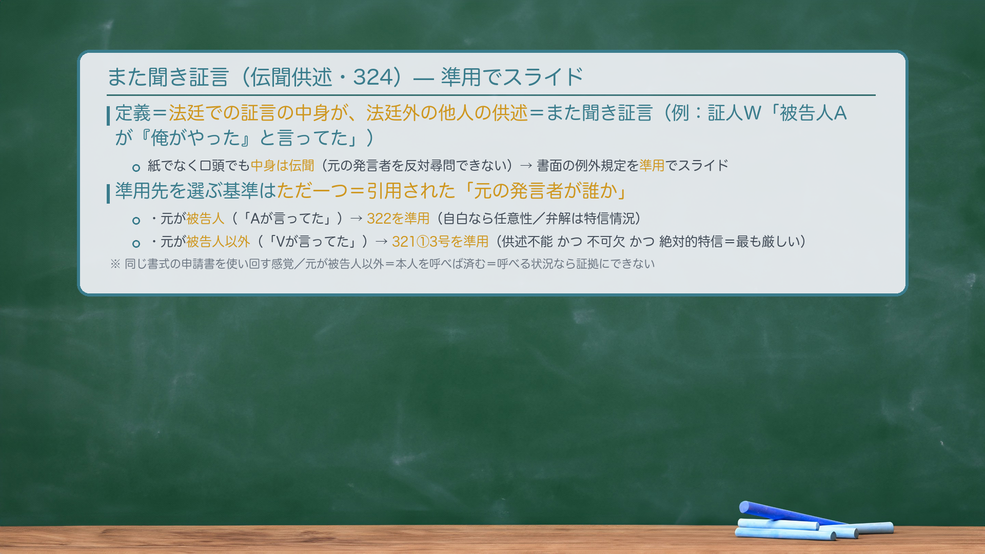 324条の図解（板書）