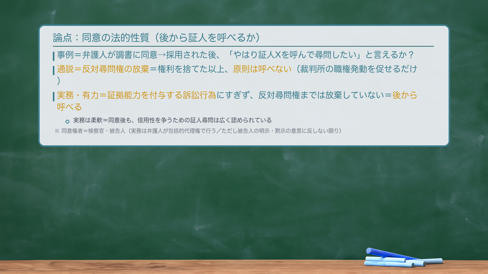 326条の法的性質（板書）