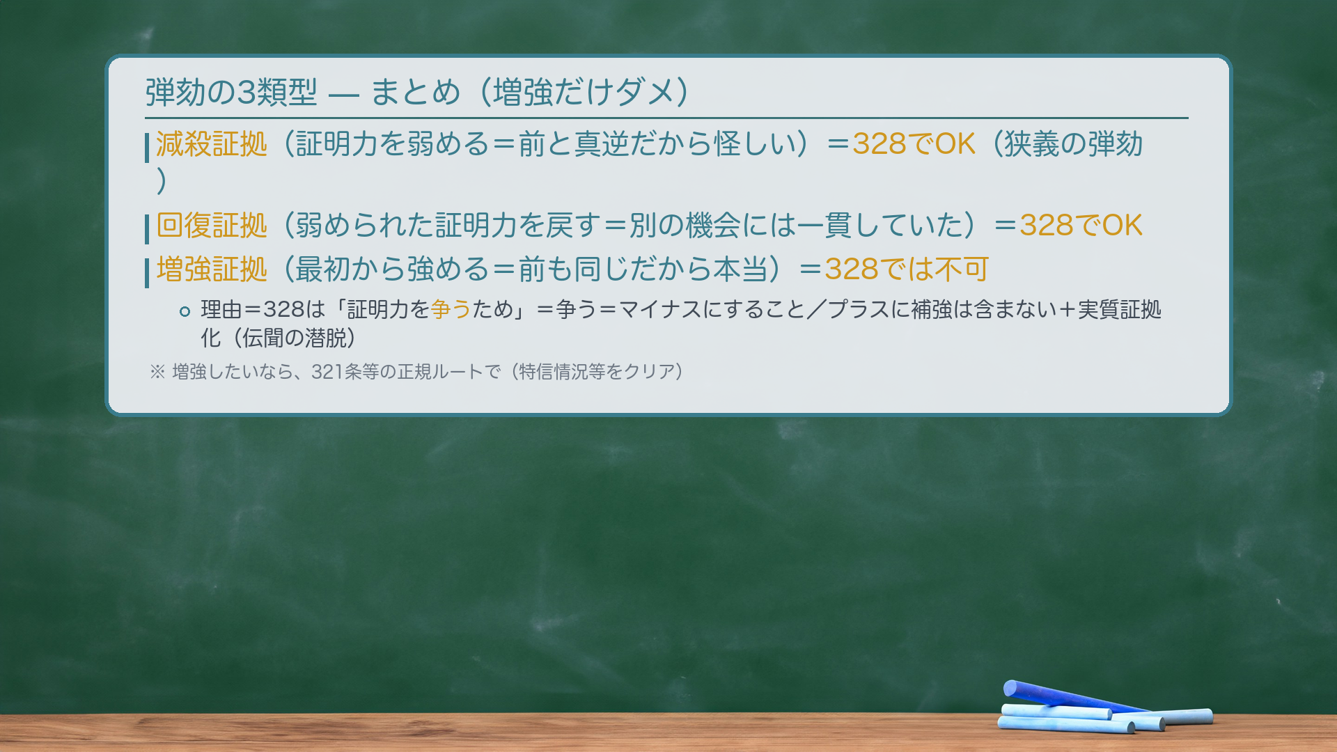 328条の3類型まとめ（板書）