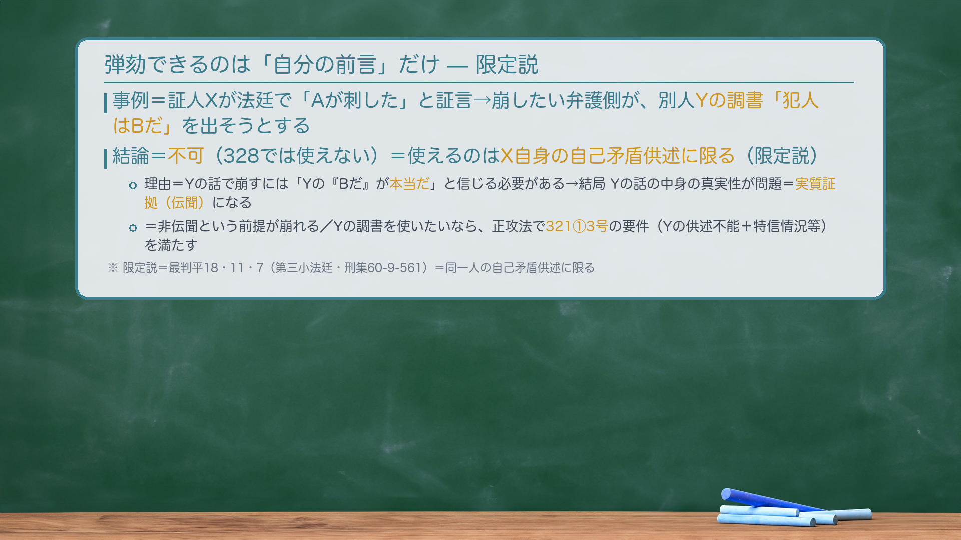弾劾証拠の限定説（板書）
