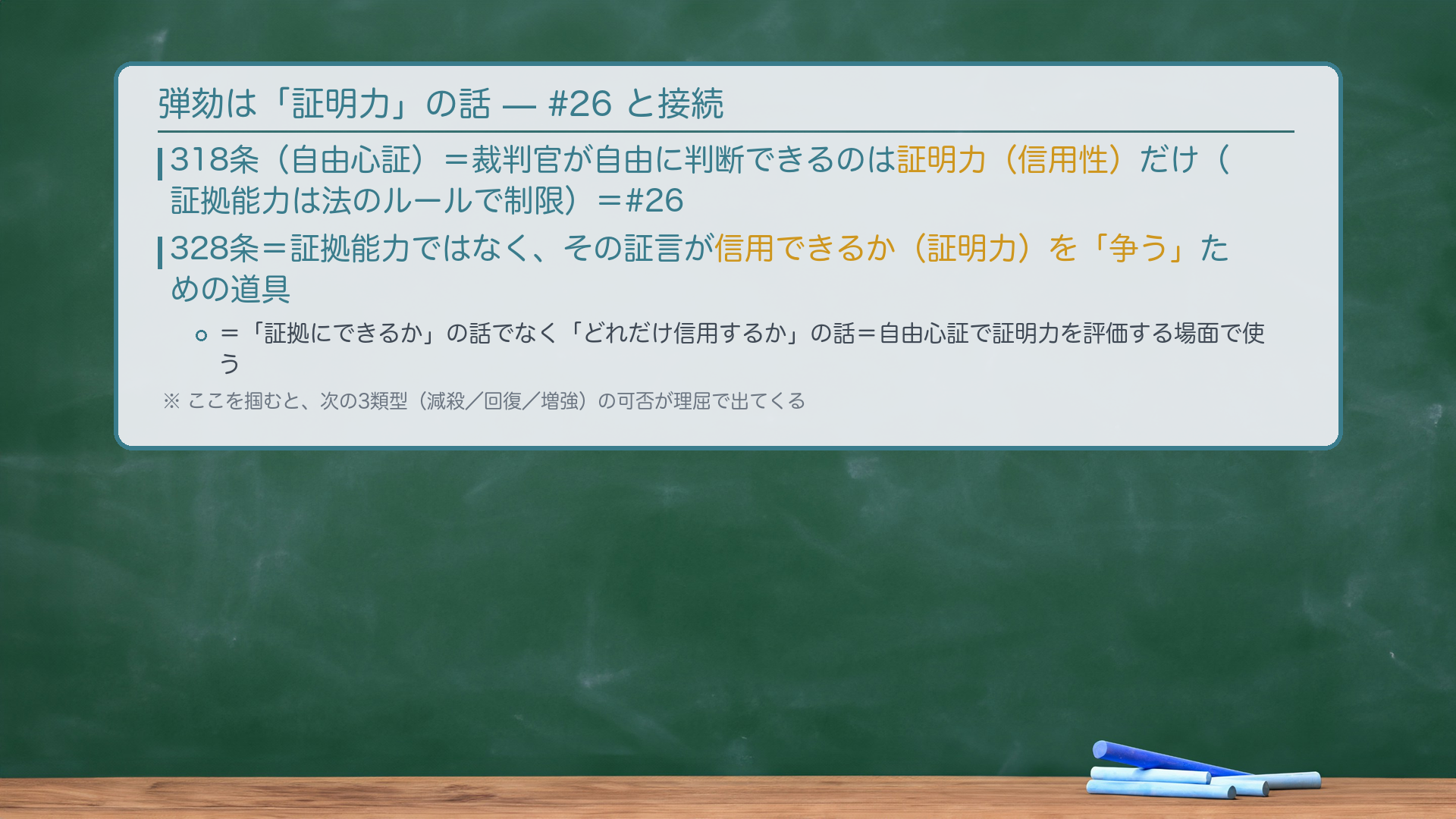 328条の説明（板書）