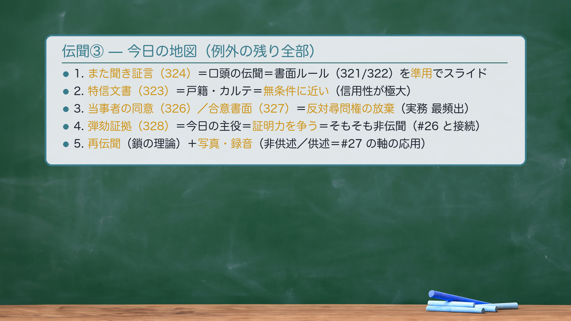 伝聞法則全体の地図（保存版）